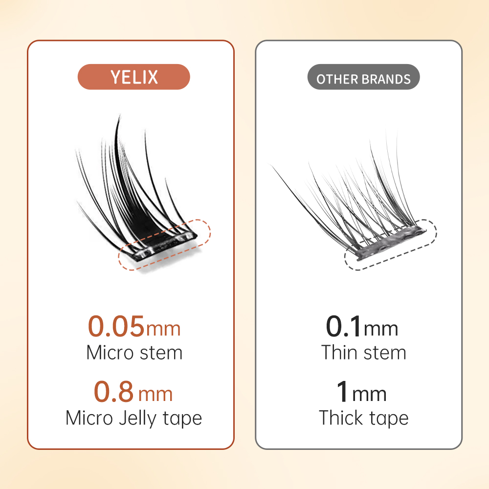 Yelix Multi-Style Self-adhesiv - Lash Adhesive Glue 리뷰 및 가격